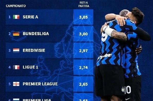 中超第29轮最佳候选：王燊超、钟义浩入选，法比奥在列（中超第29轮最佳候选出炉：王燊超、钟义浩入围，法比奥上榜）